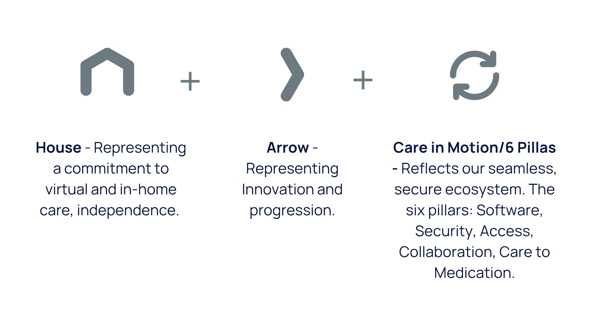 MADIE Brand Identity