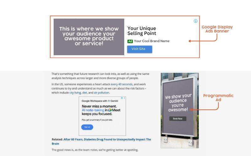 What’s the difference between Google Display and programmatic advertising