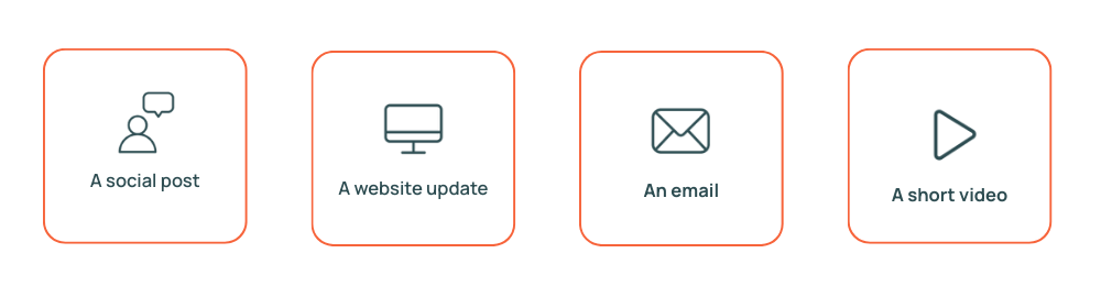 Four illustrated content options displayed in rounded boxes: a social post, a website update, an email, and a short video, each represented with a simple line icon.