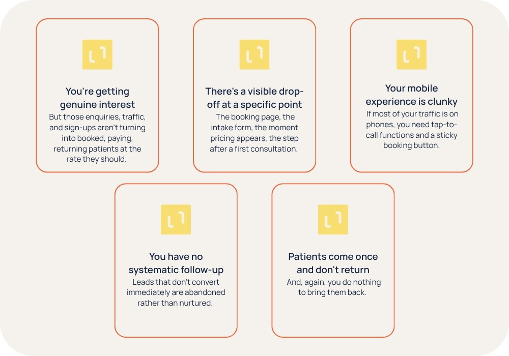  signals that conversion is your binding constraint