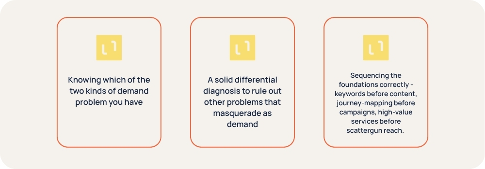 Demand makes you wanted - it doesn't get you chosen